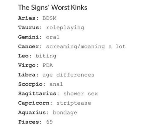 the signs and their kinks|Unveiling Zodiac Signs And Kinks